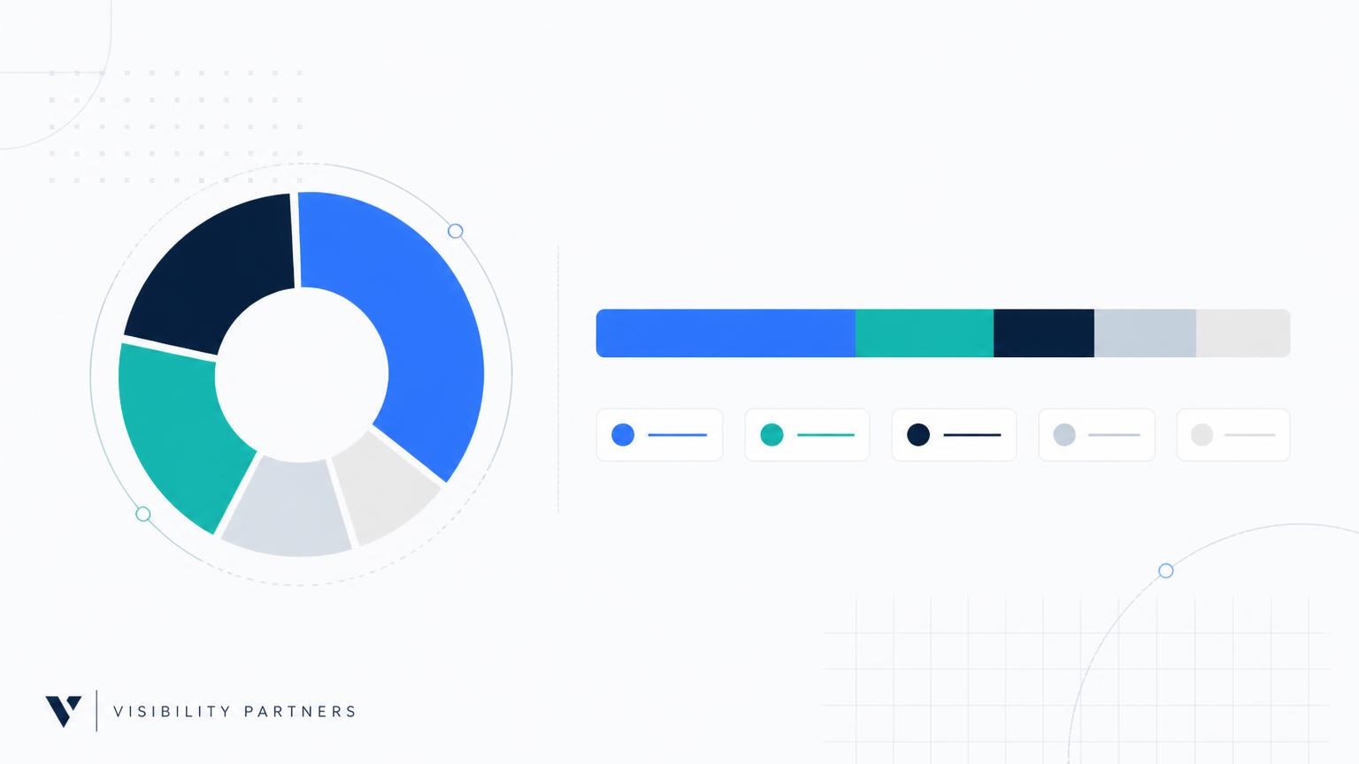 AI share of voice chart comparing four B2B brands' citation rates across ChatGPT, Gemini, and Perplexity